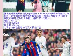 欧洲联赛季后赛即将打响，历史性时刻将会发生的简单介绍